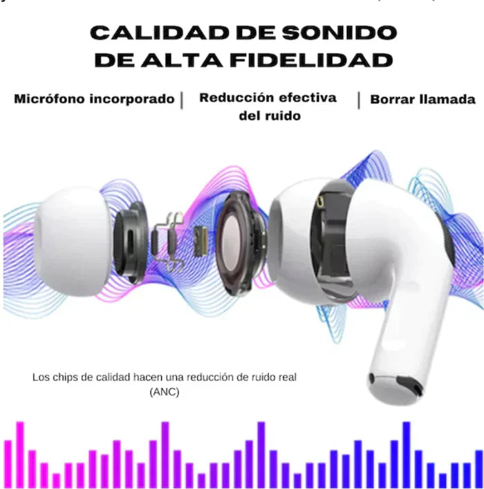 (COMPRA 1 y LLEVATE 2) Air Pods Pro 2ª Generación Liquidación de invierno.
